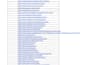 create manual high authority profile backlinks